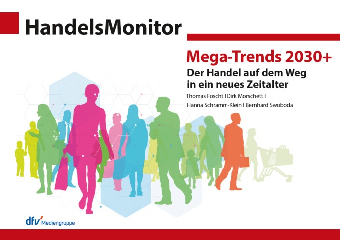 HandelsMonitor